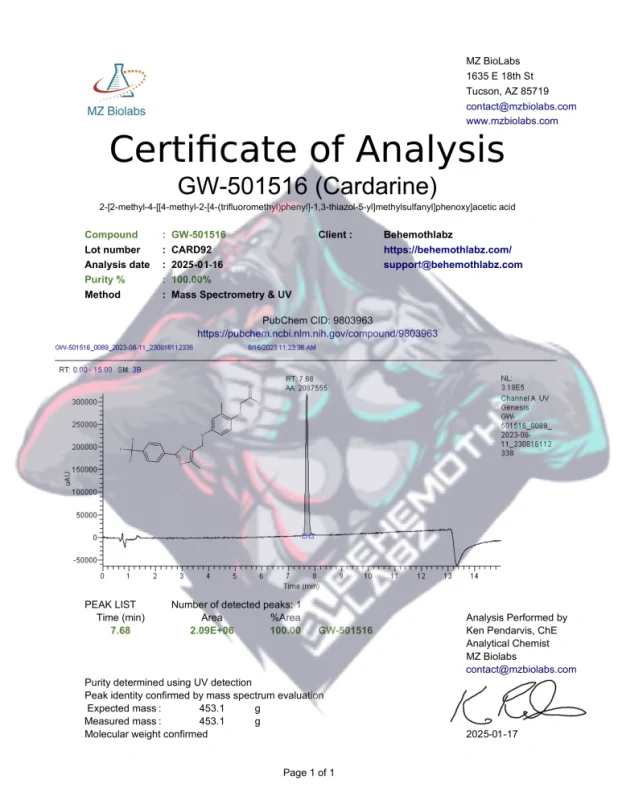 COA_GW-501516_lot-CARD92_2023-08-17_BL-1