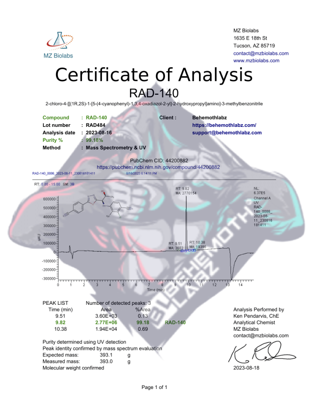 BEHEMOTH LABZ Yohimbine HCL + RAD 140