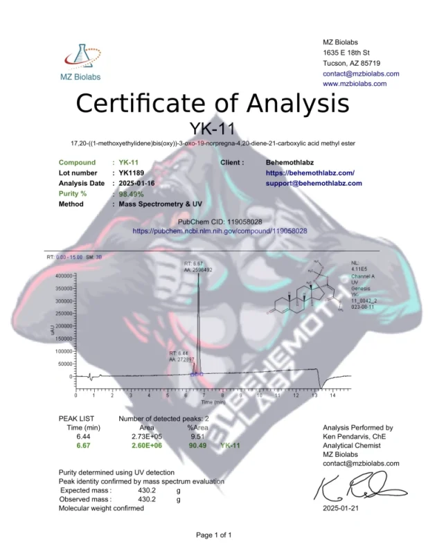 COA_YK-11